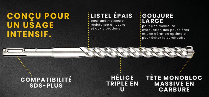 Foret pour béton armé RockFaster