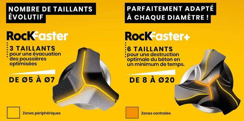 Taillants foret béton armé RockFaster